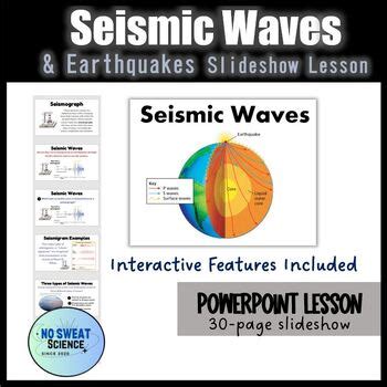 Types Of Seismic Waves And Earthquakes Earth Science Presentation Lesson