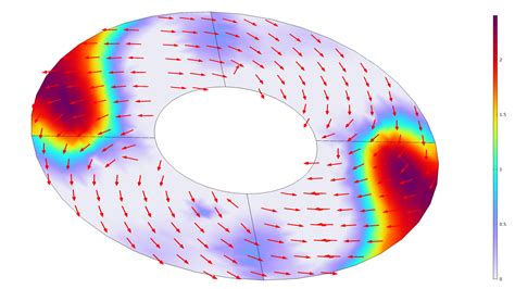 Structural Mechanics Module Updates Comsol Release Highlights