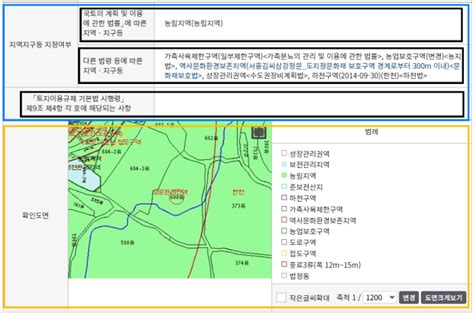 토지 이용계획 확인원 총정리 도시군계획시설 지구단위구역 개발행위허가제한지역 해제 용도지구 건축 네이버 블로그