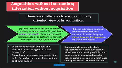 Ch 5 Social Contexts Of Second Language Acquisition 1 Pdf