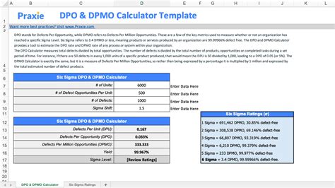 dpo  dpmo calculator template  sigma software  tools