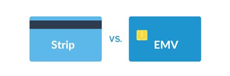 A Comprehensive Guide To Emv Chip Card Technology