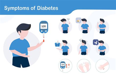 Síntomas De Diabetes Carácter Infográfico Con Signos De Enfermedad De