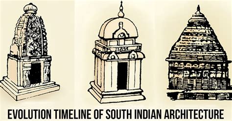 Evolution Timeline Of South Indian Architecture Rtf Rethinking The