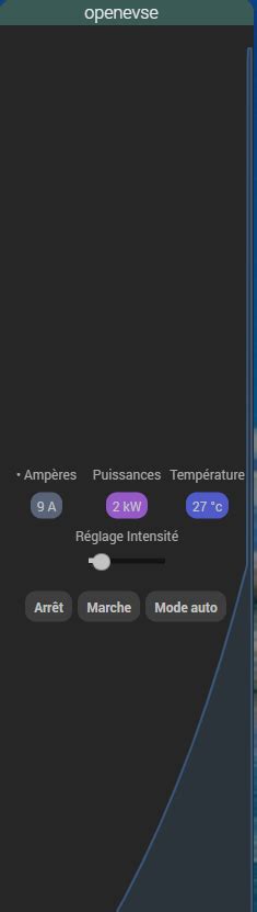 Mode Co Auto Du Plugin Openevse Par Monfiston Monitoring