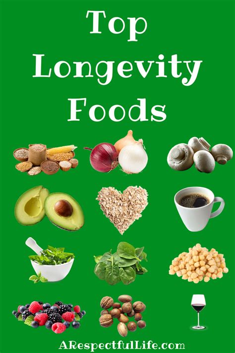 Top 12 Longevity Foods Respectful Living