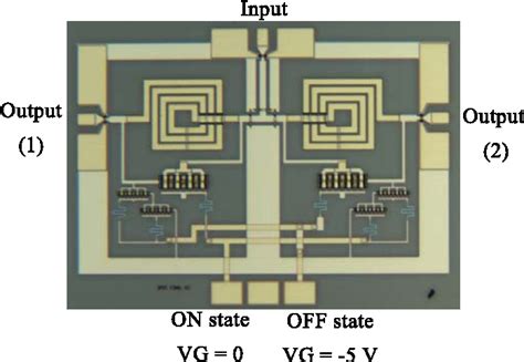 Figure From High Power Broadband Gan Hemt Spst Spdt Switches Based On