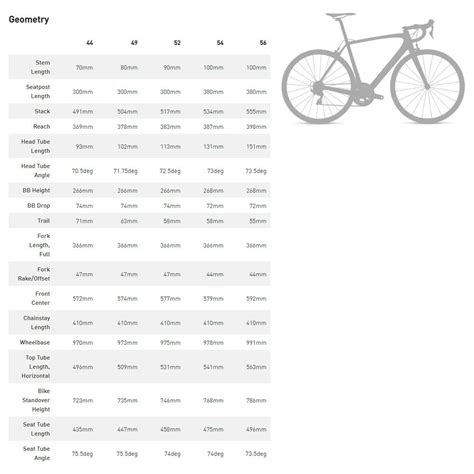 S Works Tarmac Frame Size Chart Infoupdate Org