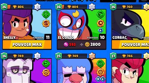 Le Niveau De Tous Mes Brawleurs Brawl Stars YouTube