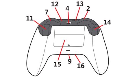 Xbox 360 Controller Diagram Clipart Best