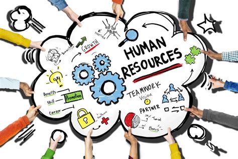 How To Implement Hr Policies For Organizations