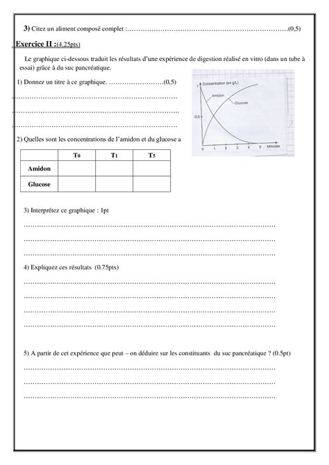 Devoir 1 Modèle 1 SVT 3AC Semestre 1 AlloSchool