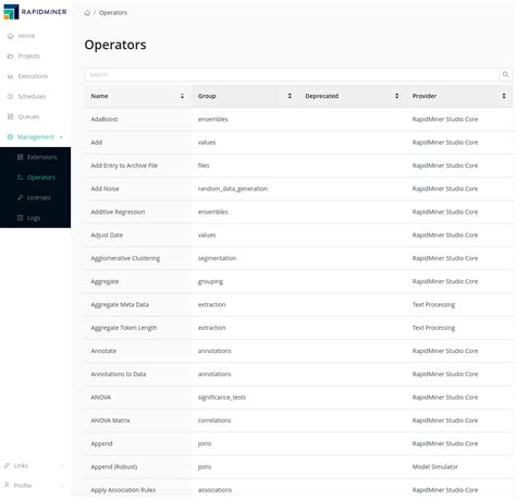 Install And Upgrade Extensions Altair Rapidminer Documentation