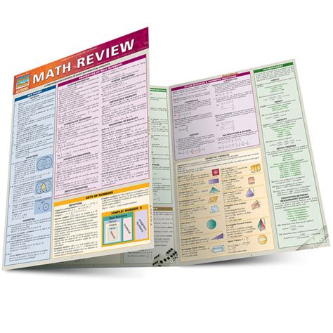 QuickStudy Math Review Laminated Study Guide 8 5 X 11 Nebraska