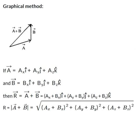 Vector Formulas - TUTOR TTD