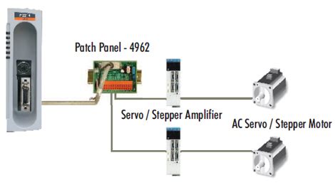 micro plcs Nexgenie 2000 Plus ขาย PLC Mitsubishi ทกรน นำเขา ราคา