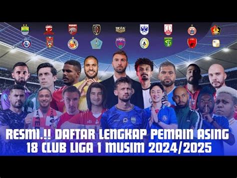 Resmi Daftar Lengkap Pemain Asing Club Bri Liga Musim