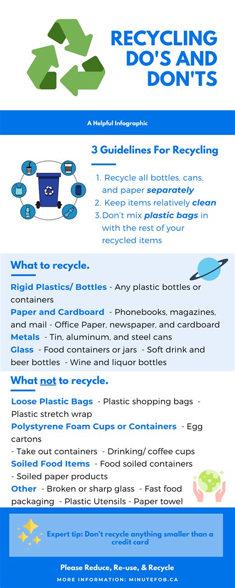 Mastering Recycling A Sustainable Guide MiniFob