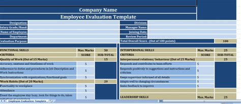 Employee Performance Evaluation Template In Excel Sheet Free