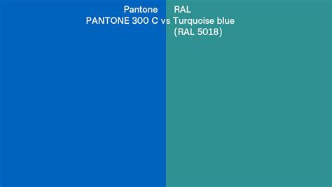 Pantone C Vs Ral Turquoise Blue Ral Side By Side Comparison