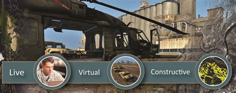 Black River Systems Live Virtual Constructive Modeling Simulation