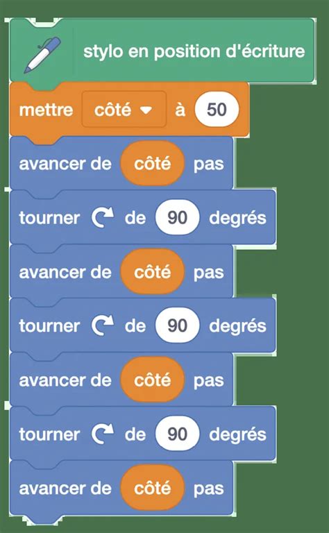 Notion De Variables Lelivrescolaire Fr