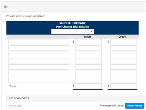 Solved Sandhill Company Had The Following Adjusted Trial Chegg