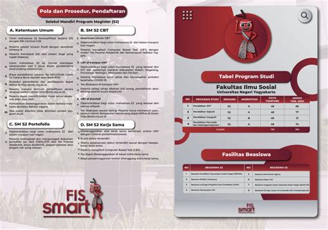 Leaflet Pmb Program S Fis Uny Fakultas Ilmu Sosial Hukum Dan Ilmu