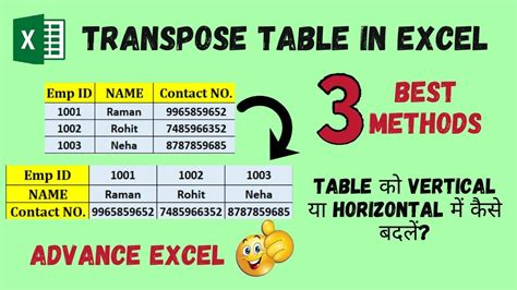 Ms Excel Lecture Transpose Table In Excel Convert Rows To