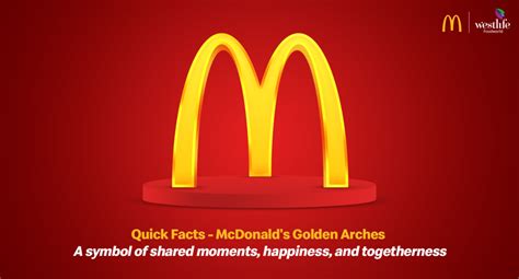 McDonald’s Golden Arches, the iconic symbol of happiness! - McDonald's ...