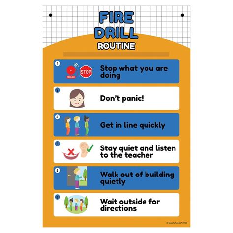 Quarterhouse Fire Drill Routine Poster Elementary Classroom Materials