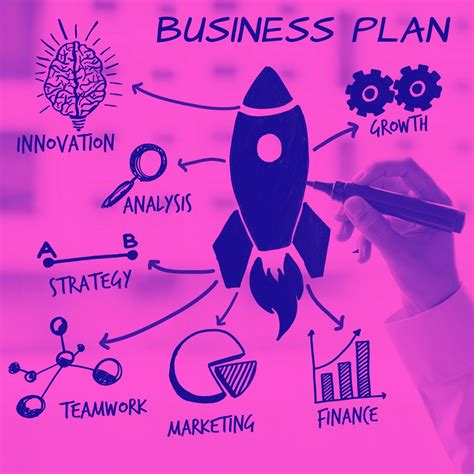 Chi Ha Paura Del Business Plan? ( I Prof) 11
