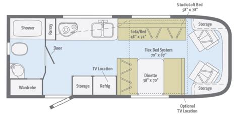 2014 Winnebago Trend 23b Class C Motorhome