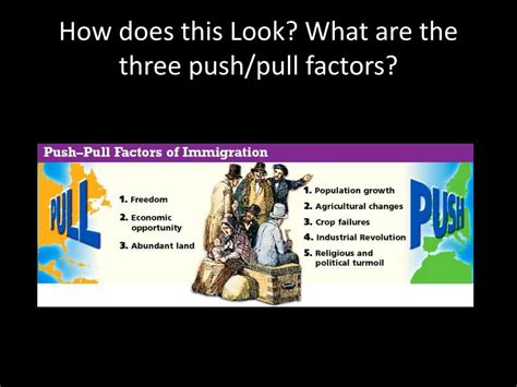 Ppt Introduction To Migration Ch 3 Sec 5 Mrs Alwawi Human Geography Powerpoint