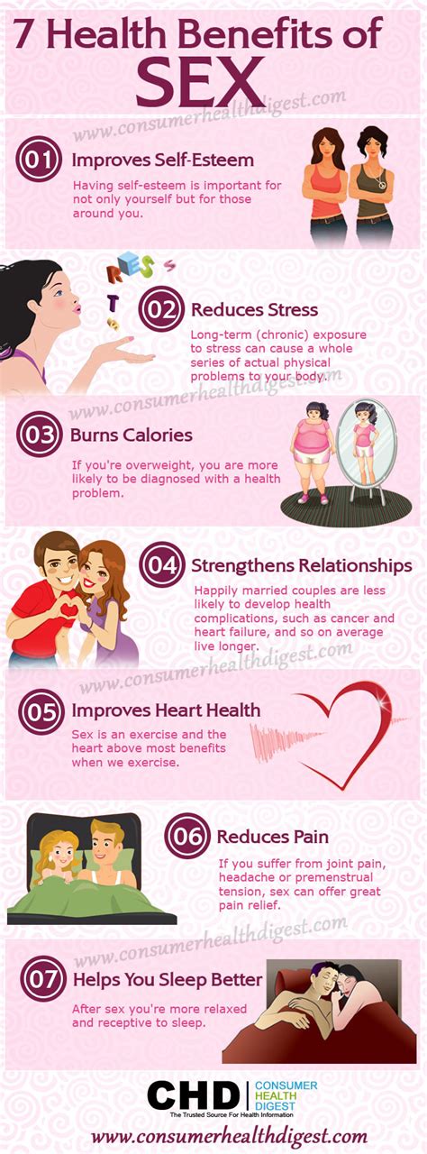 7 Health Benefits Of Sex Infographic