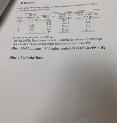 Solved Points Series Of Modified Proctor Tests Have Chegg