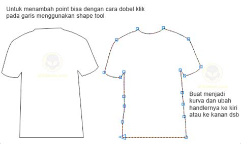 Cara Membuat Desain Baju Menggunakan Corel Draw Penempa Ulung