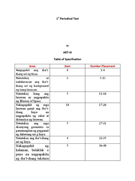 1st Periodical Test In Art 1st Quarter Pdf