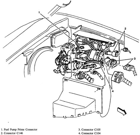 S10 Fuel Pump Relay Location