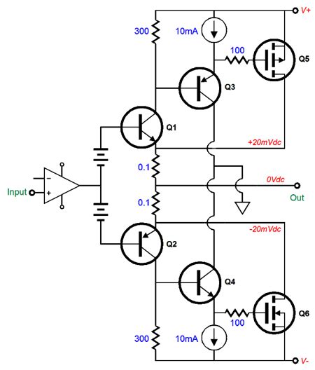 More Electrostatic Ideas