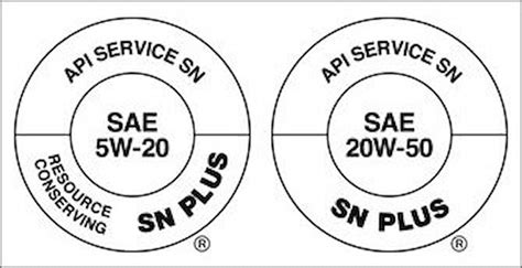 Oil Viscosity Chart Guide To Selecting The Right Oil