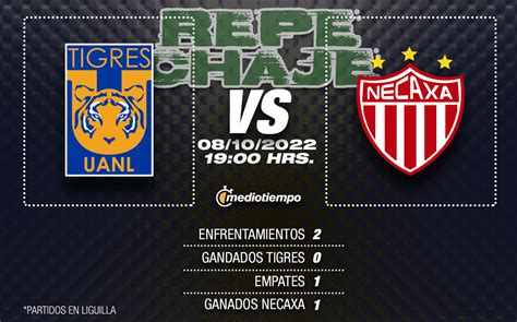 En qué canal VER Tigres vs Necaxa hora juego Repechaje Liga MX 2022