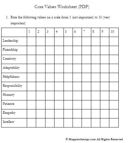 Core Values Worksheet (PDF) | HappierTHERAPY