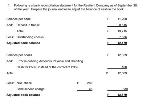 Solved 1 Following Is A Bank Reconciliation Statement For