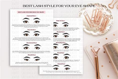 Eyelash Extension Eye Shape Guide Lash Extension Guide Printable