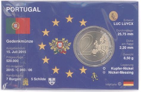 2 Euro Coincard Infocard Portugal 2015 Timor Eurofischer