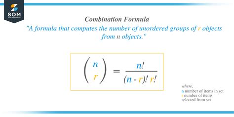 What Is N Choose The Story Of Mathematics A History Of