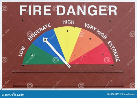 fire danger sign stock image image  warning danger