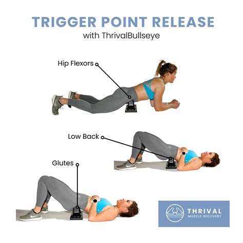 Mua Bullseye Fully Adjustable Psoas Release Tool And Trigger Point