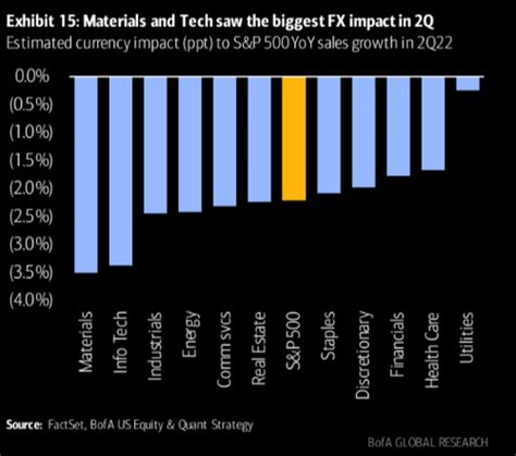 Two ASX upgrades + our Chart of the Week - The Morning Wrap | Livewire